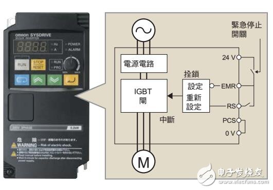 基于RX变频器操作指南