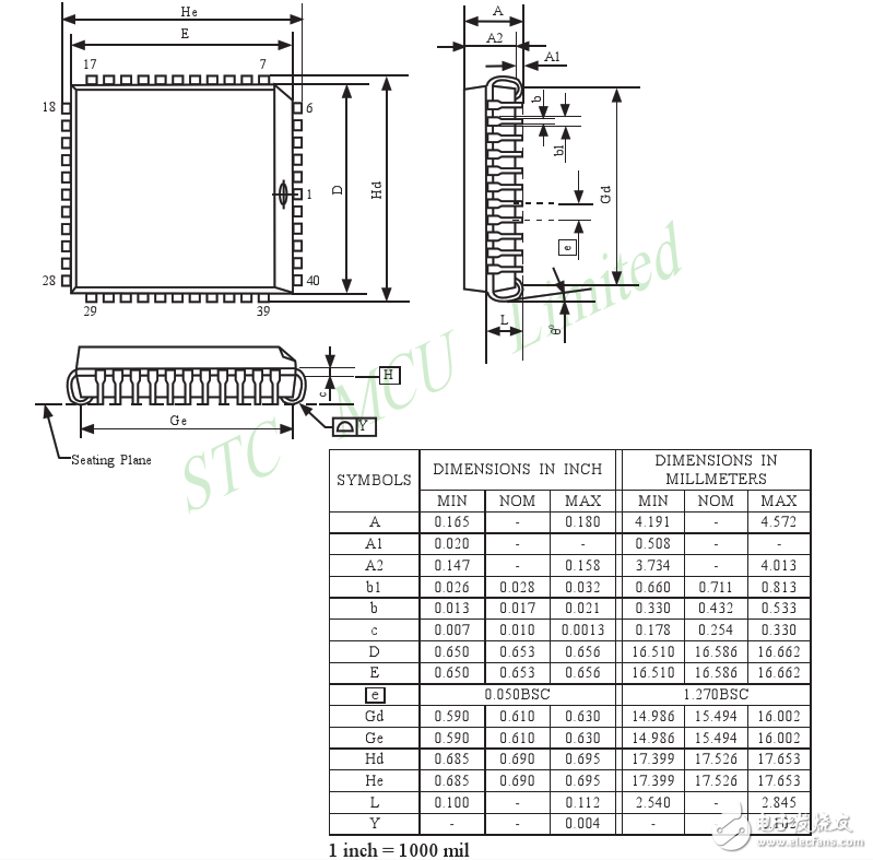 stc12c5a60s2贴片封装及尺寸