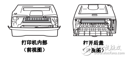 Lenovo LJ2000 使用说明书