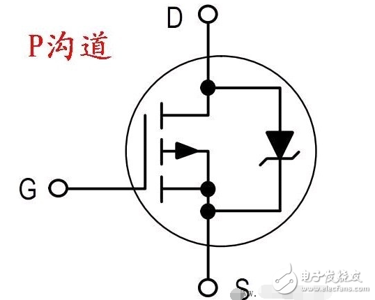 场效应管测量方法