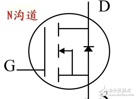 场效应管测量方法