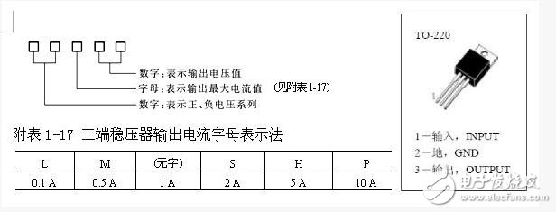 7805稳压器怎么使用，7805的使用和典型应用