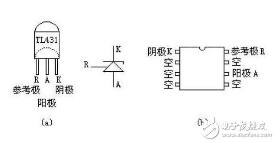 tl431封装_tl431主要参数