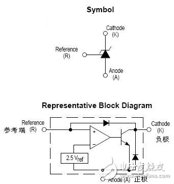 tl431好坏判断_tl431检测方法