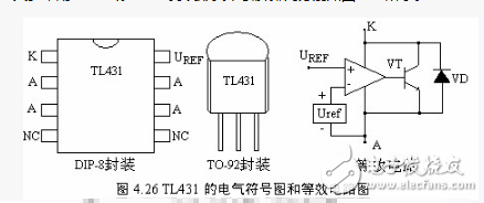 tl431参数及封装介绍