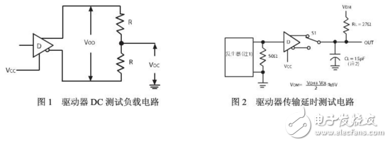 sp3485经典应用电路