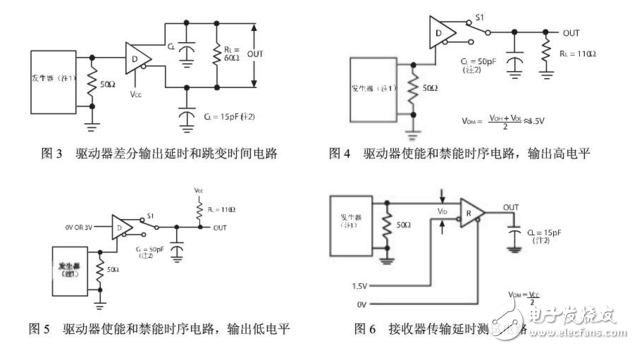 sp3485经典应用电路