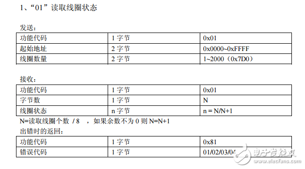 modbus协议功能码及格式