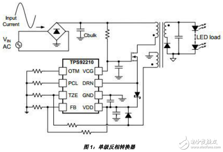 基于PFC的LED照明驱动器的设计