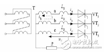 漏感产生的原因_漏感带来的影响