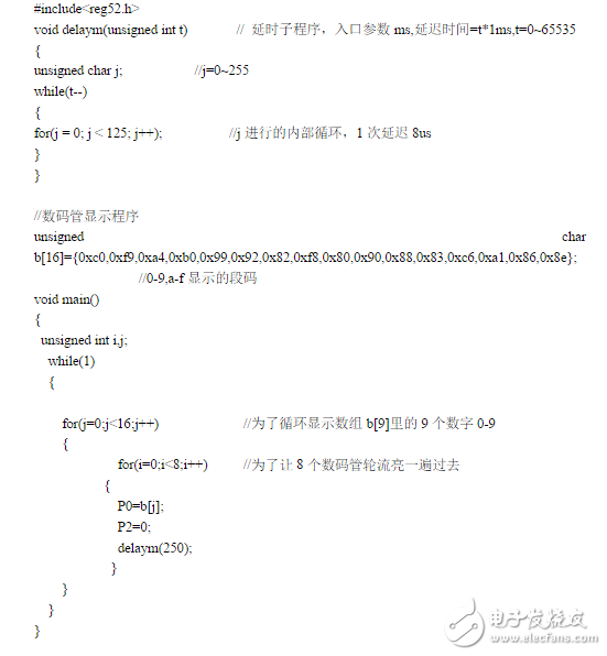 74ls138驱动数码管显示设计