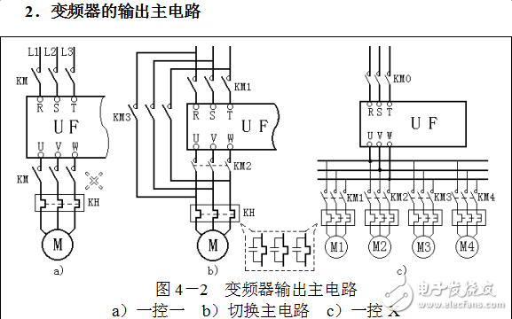 变频器外接主电路的配置及其调速系统的控制