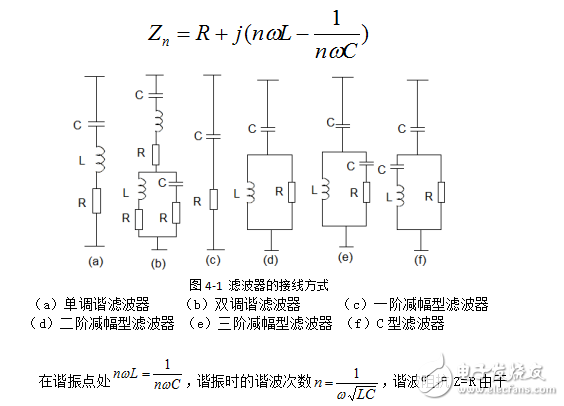 什么叫谐波？抑制谐波的措施有哪些？