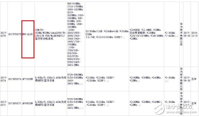 华为Nova首发麒麟670处理器,或12月发布