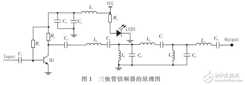 基于三极管倍频器电路设计