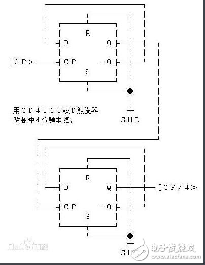 cd4013中文资料详细介绍