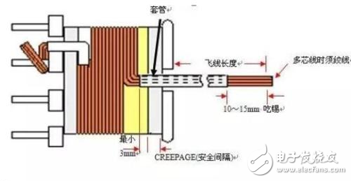 高频变压器结构及主要参数