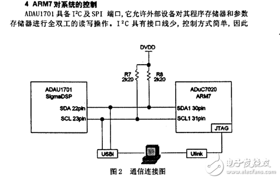 两款ADAU1701电路应用方案