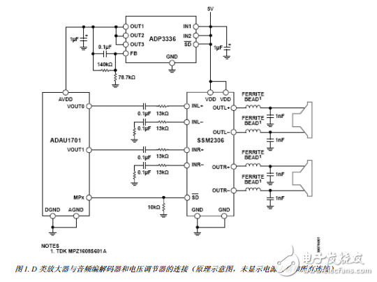 两款ADAU1701电路应用方案