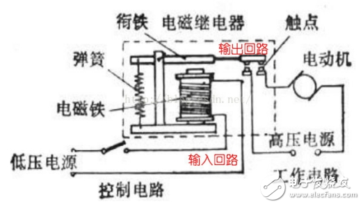 arduino控制继电器