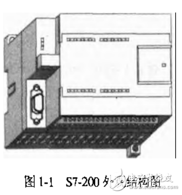 可编程控制器PLC基础教程免费分享