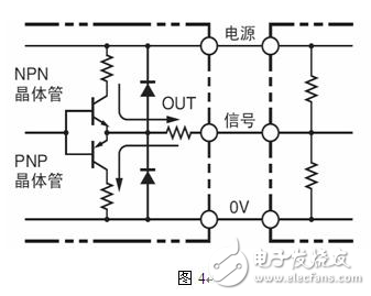 集电极开路输出是什么意思