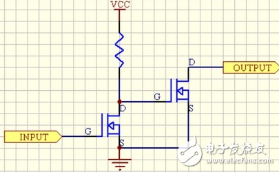 漏极开路输出和推挽输出