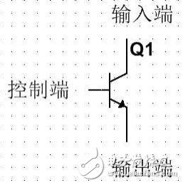 漏极开路输出和推挽输出