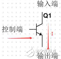 漏极开路输出和推挽输出