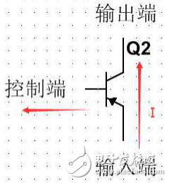 漏极开路输出和推挽输出