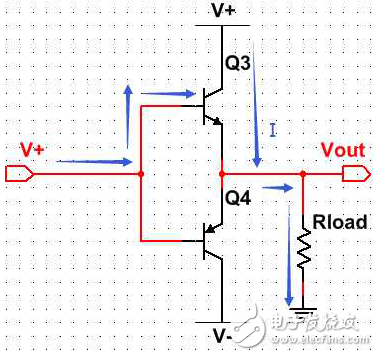 漏极开路输出和推挽输出