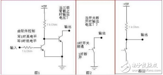 集电极开路漏极开路结构原理分析