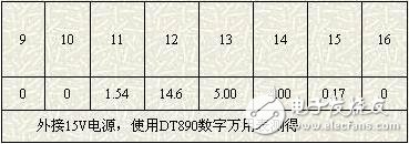 TL494充电器原理与维修