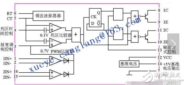 TL494充电器原理与维修