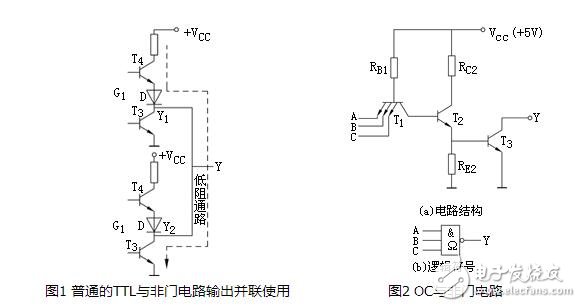 oc门电路图分析详解