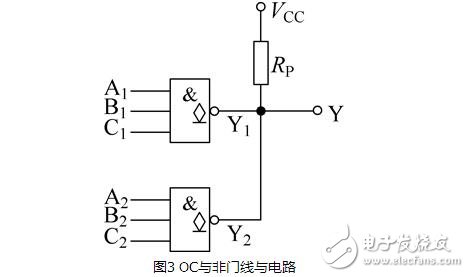 oc门电路图分析详解