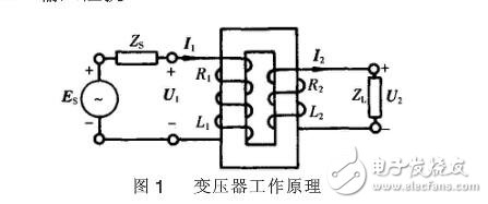 输入阻抗输出阻抗计算