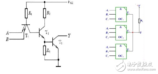 od门电路线于原理漏极开路输出
