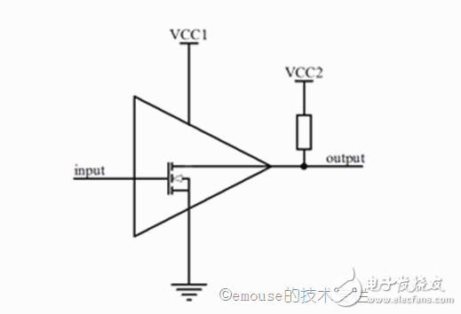 od门电路线于原理漏极开路输出