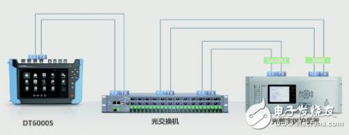 零序保护原理详解