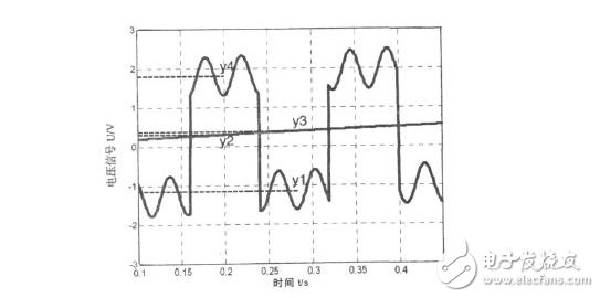 零点漂移是什么意思_零点漂移怎么克服