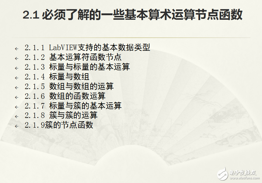 LabVIEW宝典课件