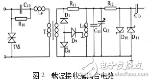 直流载波耦合电路的分析与设计