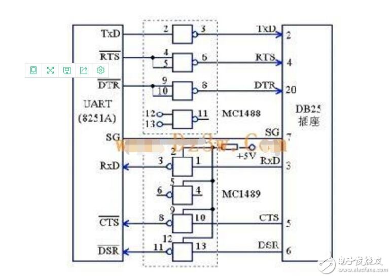 RS232串口通讯协议解析  