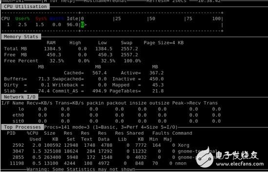 unix操作系统常用命令