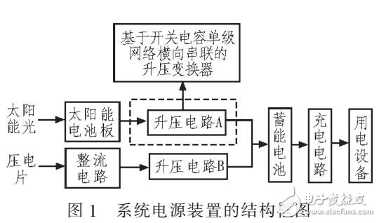 基于开关电容的电源升压变换器设计