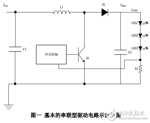 串联型白光LED驱动模块及LED驱动电路对手机干扰的分析