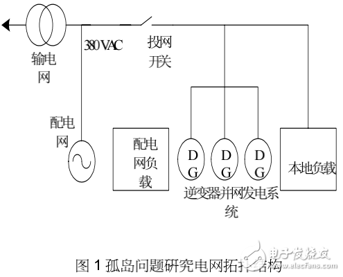 孤岛现象的含义及主动偏移技术在光伏并网发电系统孤岛检测中的应用