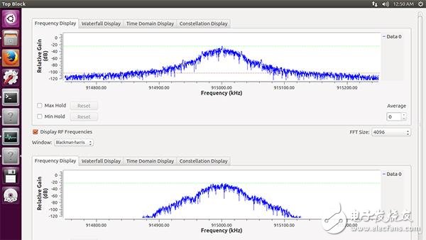 Linux下GNU Radio平台的搭建以及该如何使用NI USRP设备