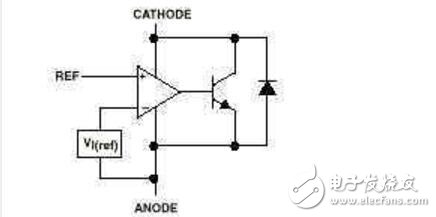 TL431稳压基准源简介及其应用